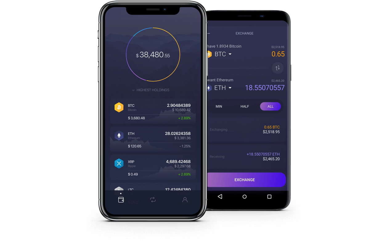 Blockchain Smart Contract Development